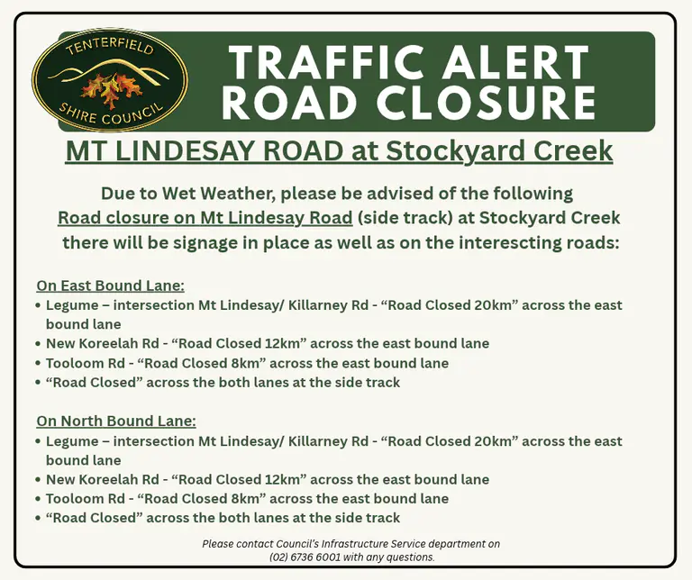 Traffic Alert! Road Closure