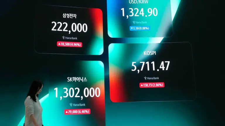 주식시장, 실적 호조에 소폭 상승